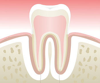 Dentiste Paris Saint Lazare